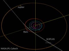 Preview of Interstellar Comet 3I/ATLAS