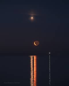 Preview of Planet Lines Across Water