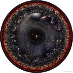 Preview of The Observable Universe