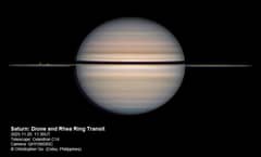 Preview of Dione and Rhea Ring Transit