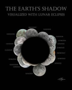Preview of Earth's Shadow Visualized with Lunar Eclipses