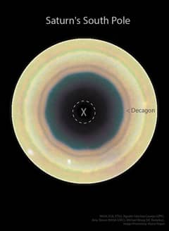 Preview of Hubble: Decagon Around Saturn's South Pole