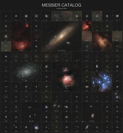 Messier Catalog at Uniform Scale