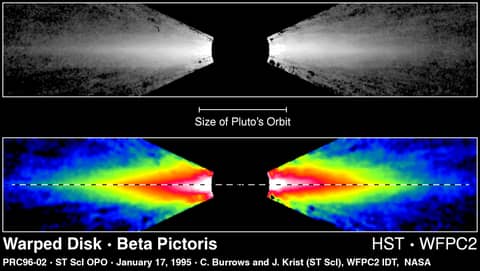 The Dusty Disk of Beta Pic