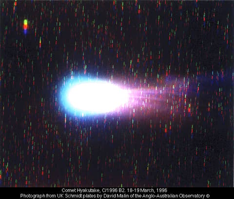 The Colors of Comet Hyakutake