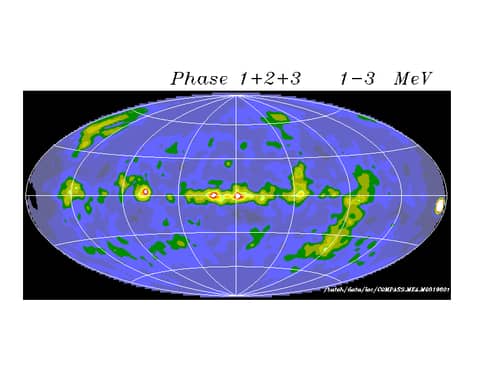 The COMPTEL Gamma-Ray Sky