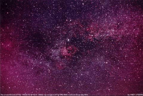 The Milky Way Near the Northern Cross