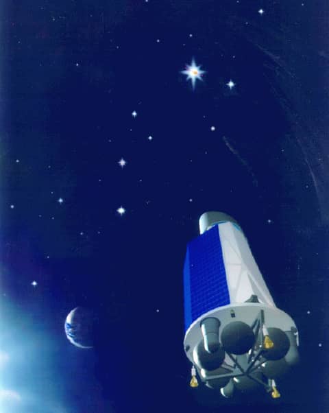 Searching For Solar Systems