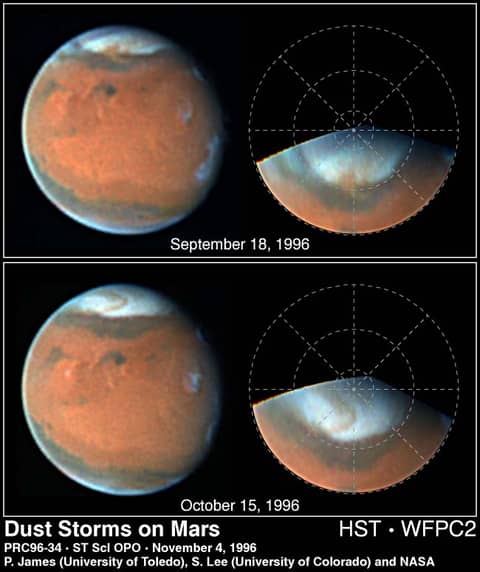 The Martian Spring