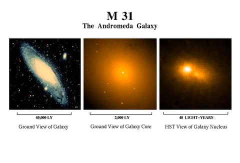 The Double Nucleus of M31