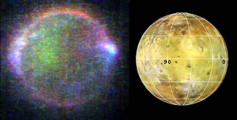 Io Aurora