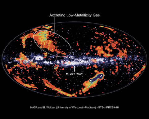 High Velocity Clouds and the Milky Way