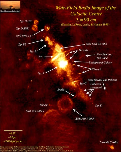 The Galactic Center - A Radio Mystery