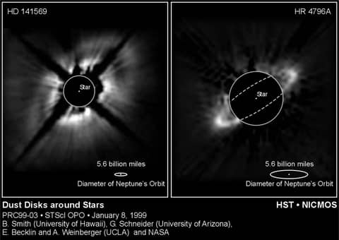 Possible Planets And Infrared Dust
