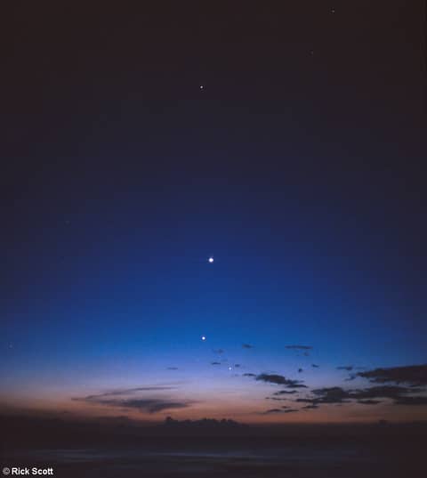 March of the Planets