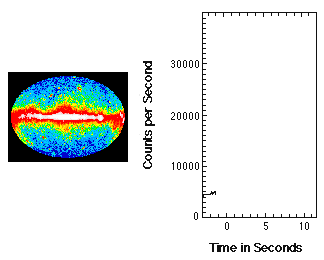 Gamma-Ray Bursting