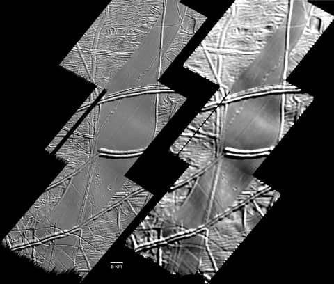 Folding Europa