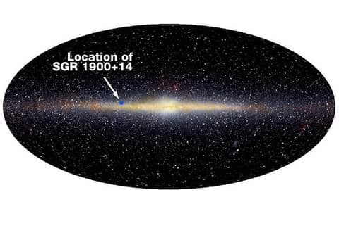 Magnetar In The Sky
