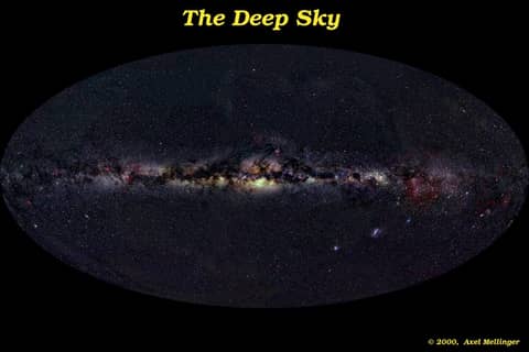 All-Sky Panorama