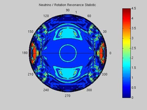 Solar Neutrino Astronomy