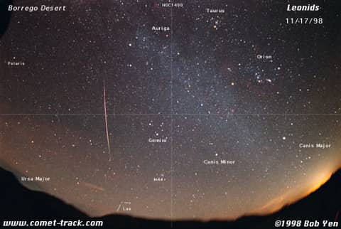 An Annotated Leonid