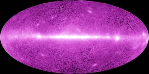 The Gamma Ray Sky