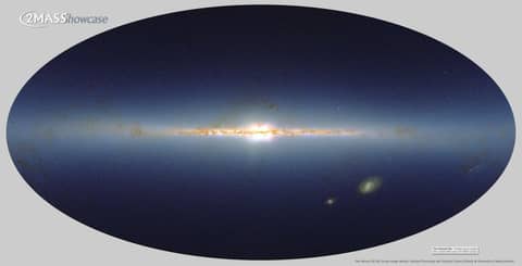 Counting Stars in the Infrared Sky