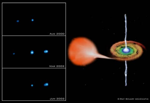 The X-Ray Jets of XTE J1550
