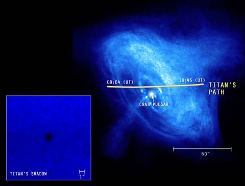 Titan's X-Ray