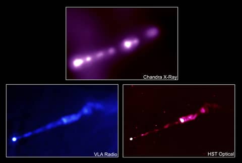 M87's Energetic Jet