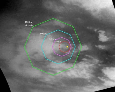 Descent to Titan