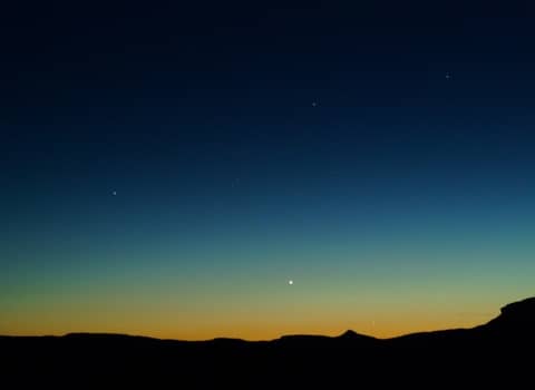 Planets in the West