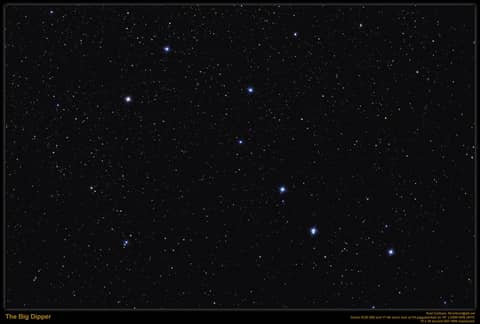 The Big Dipper Cluster