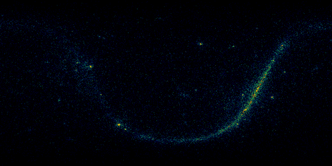 Simulated Gamma-ray Sky