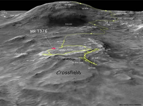 Mars Rover Races to Survive