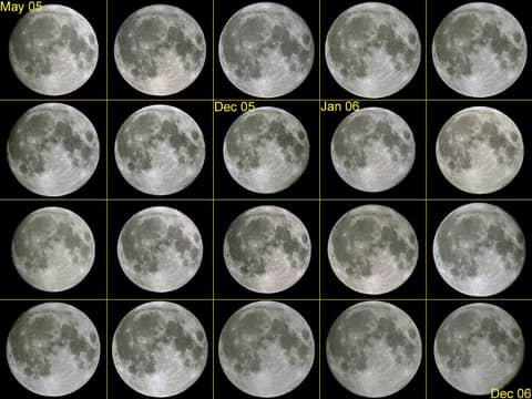 Twenty Full Moons