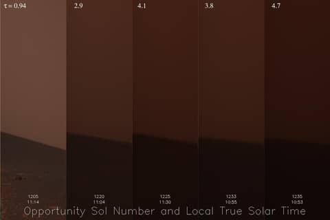 Global Dust Storms Threaten Mars Rovers
