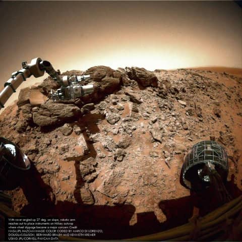 Attacking Mars