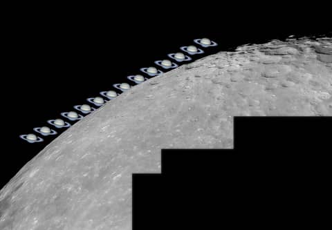 Eclipsing the Rings