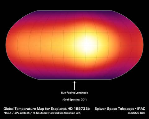 HD 189733b: Hot Jupiter