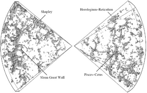 The Sloan Great Wall: Largest Known Structure?