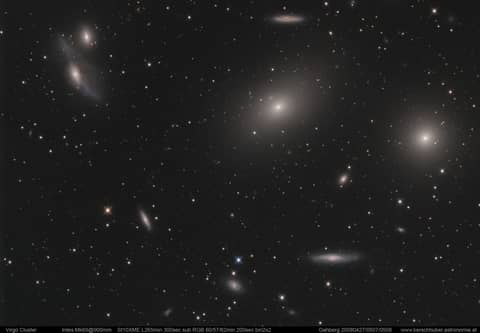 In the Heart of the Virgo Cluster