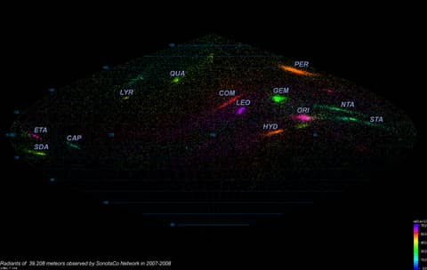 Forty Thousand Meteor Origins Across the Sky