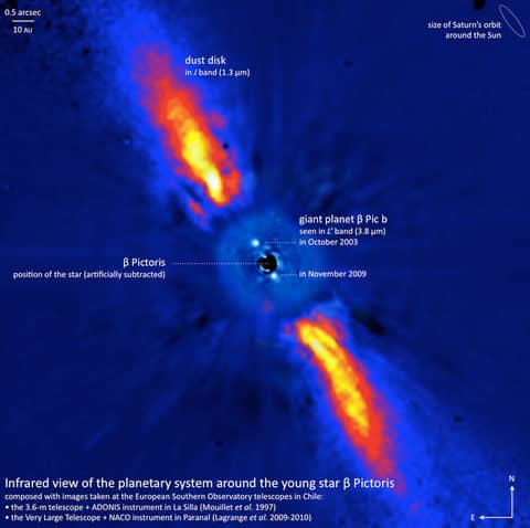 A Giant Planet for Beta Pic