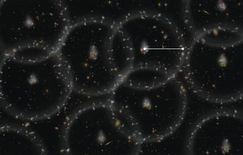 Baryon Acoustic Oscillations from SDSS-III