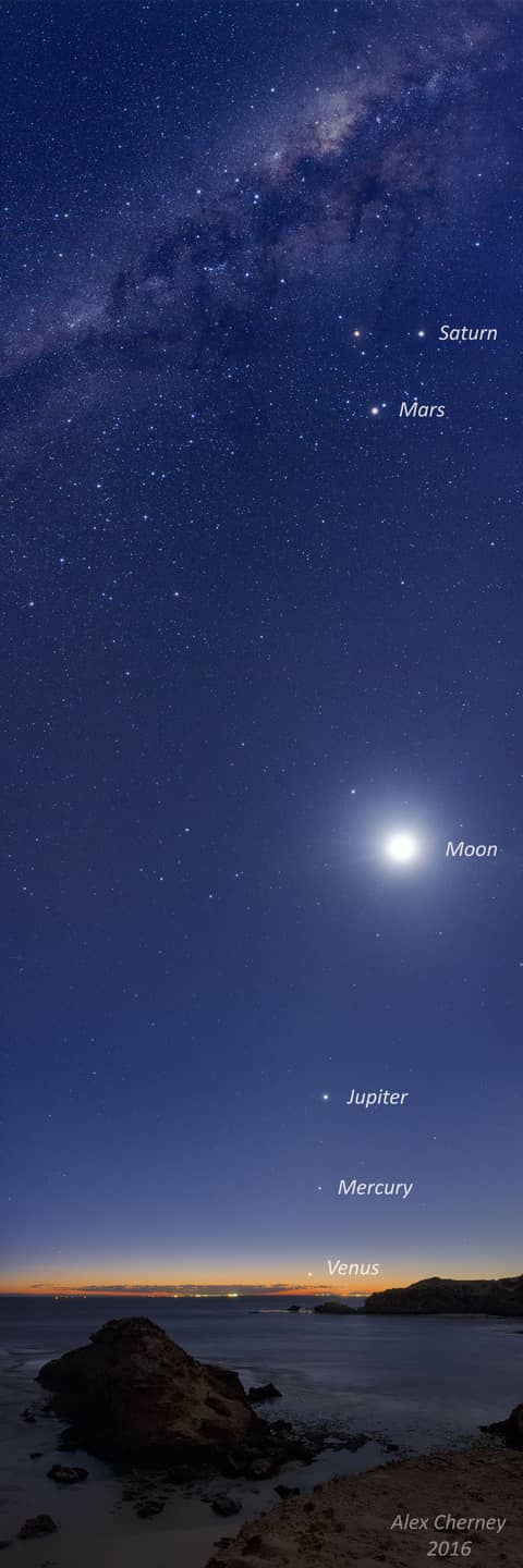 Five Planets and the Moon over Australia