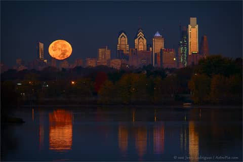 Philadelphia Perigee Full Moon