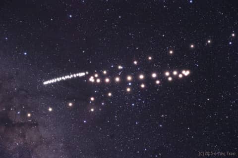 Retrograde Mars and Saturn