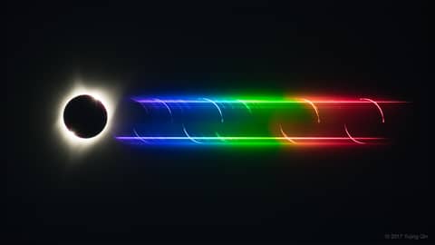 The Flash Spectrum of the Sun