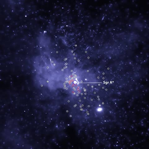 A Plurality of Singularities at the Galactic Center